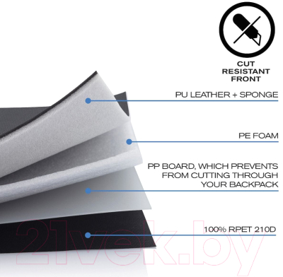 Рюкзак XD Design Bobby Hero Small P705-701