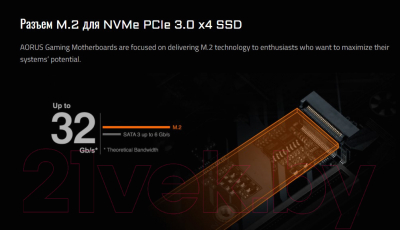 Материнская плата Gigabyte A520 Aorus Elite