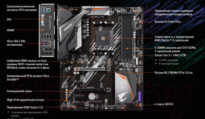 Материнская плата Gigabyte A520 Aorus Elite