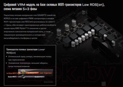 Материнская плата Gigabyte A520 Aorus Elite