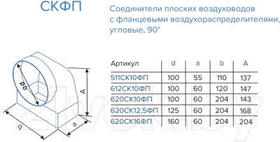 Колено-переходник ERA 511СК10ФП
