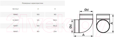 Колено воздуховода ERA 10ККП