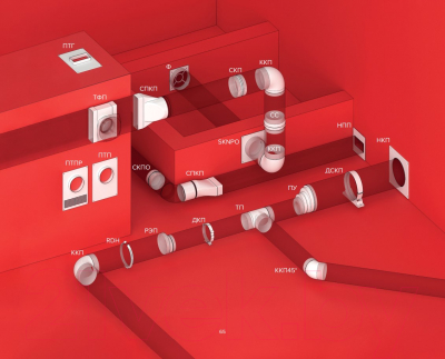 Разветвитель воздуховода ERA 511ТФ10П