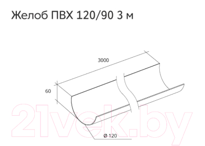 Желоб Grand Line Английский Стандарт ПВХ RAL 3005