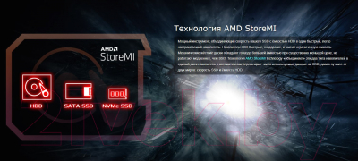 Материнская плата AsRock B550M-ITX/AC