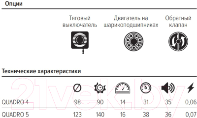 Вентилятор накладной ERA D 123 / Quadro 5-02