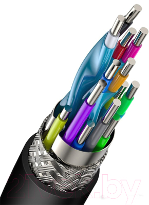 Кабель Baseus Cafule HDMI-HDMI / CADKLF-H01