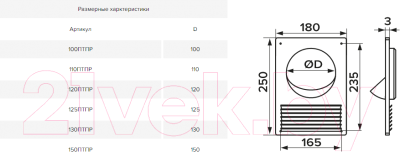 Фланец воздуховода ERA 150ПТПР