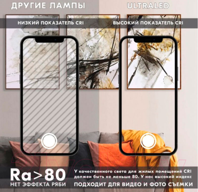 Лампа Ultra LED-F40-7W-E14-3000K