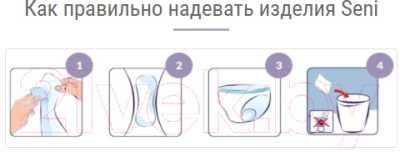 Прокладки урологические Seni Lady Mini