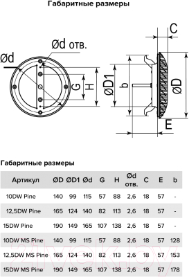 Анемостат ERA 12.5DW Pine с фланцем