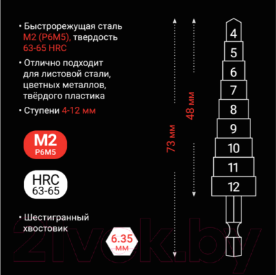 Сверло Vira Rage 554001