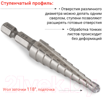 Сверло Vira Rage 554001