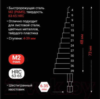 Сверло Vira Rage 554007