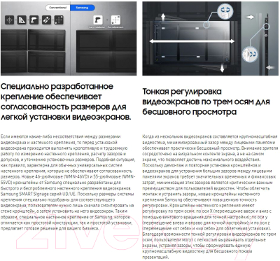 Каркас для видеостены Samsung WMN-55VD/EN