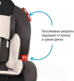 Автокресло Smart Travel Premier