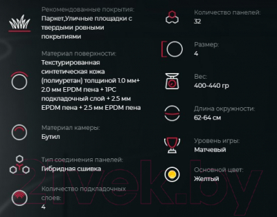 Футбольный мяч Jogel BC20 Inspire