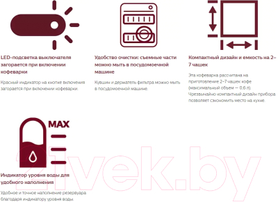 Капельная кофеварка Philips HD7432/20