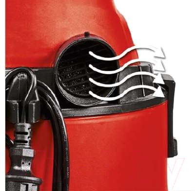 Профессиональный пылесос Einhell TC-VC 1825 (2342430)