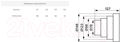 Соединитель воздуховода ERA ПУ15.12.10.8
