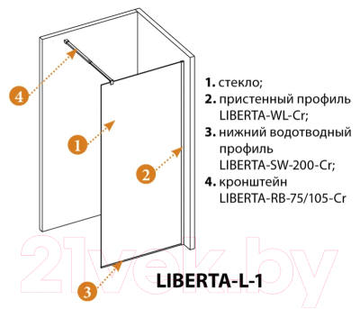 Душевая стенка Cezares LIBERTA-L-1-110-GR-Cr