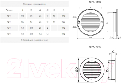 Решетка вентиляционная ERA 15РК с фланцем