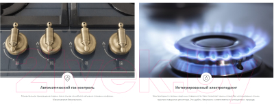 Газовая варочная панель Haier HHX-M64ATQBB