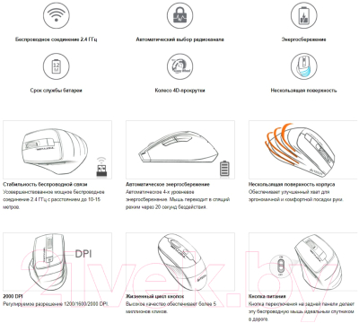 Мышь A4Tech Fstyler FG30