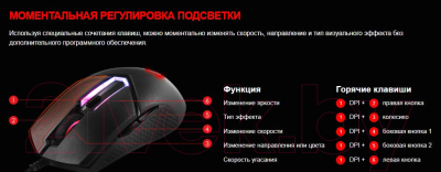 Мышь MSI Clutch GM30 Black