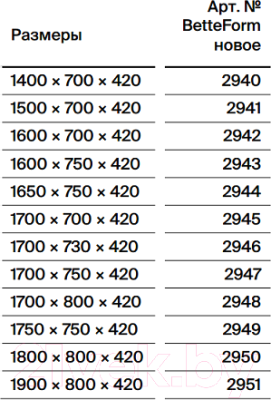 Ванна стальная Bette Form 180x80 / 2950-000 AD