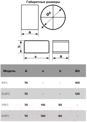 Соединитель воздуховода ERA 10FC