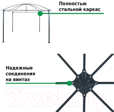 Тент Green Glade 1067