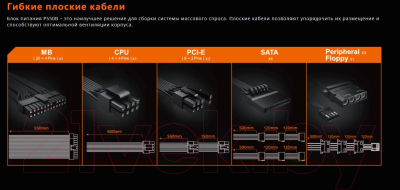 Блок питания для компьютера Gigabyte GP-P550B / 28200-P550B-1EUR