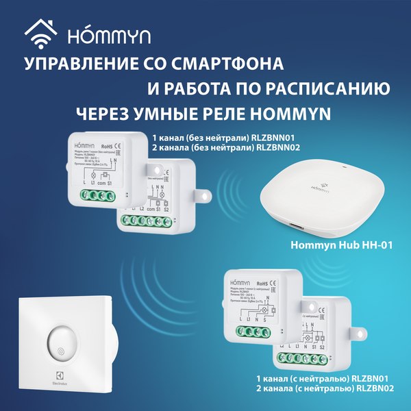 Вентилятор накладной Electrolux Rainbow EAFR-150T с таймером (White)