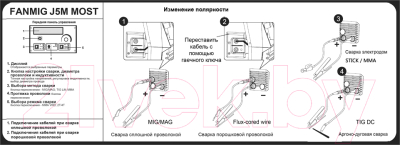 Полуавтомат сварочный Most FANMIG J5M / 5100020189