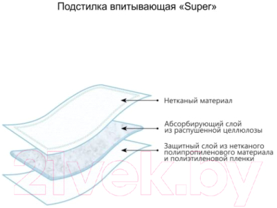 Одноразовая пеленка для животных Доброзверики Super 60x40 / 242/П