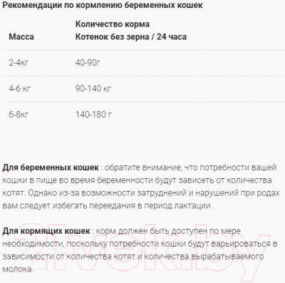 Сухой корм для кошек Josera Kitten Grainfree