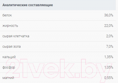 Сухой корм для кошек Josera Kitten Grainfree