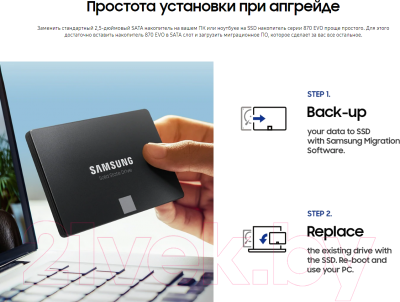 SSD диск Samsung 870 Evo 1TB (MZ-77E1T0BW)