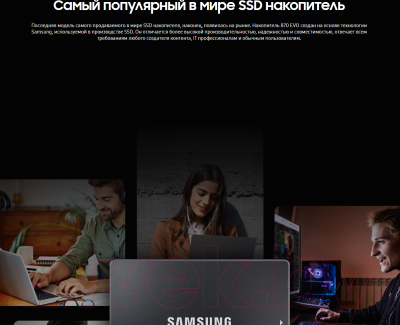 SSD диск Samsung 870 Evo 1TB (MZ-77E1T0BW)