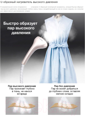 Отпариватель Jimmy GT306