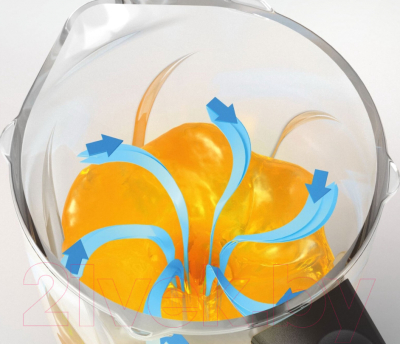 Блендер стационарный Bosch MMB6384M