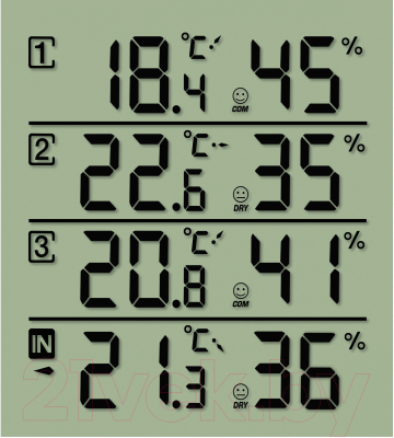 Термогигрометр Bresser National Geographic / 9070200