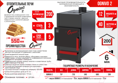 Печь отопительно-варочная Термокрафт Ognivo 2К (3мм, чугунная комфорка, 200 м3)