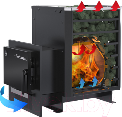 Печь-каменка Термокрафт Forma