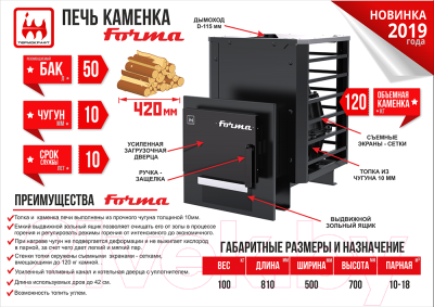 Печь-каменка Термокрафт Forma