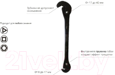 Гаечный ключ Vira 444004