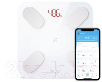 Напольные весы электронные Picooc Mini Pro V2