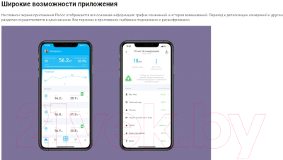 Напольные весы электронные Picooc Mini Pro V2