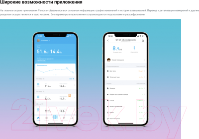 Напольные весы электронные Picooc S3 V2